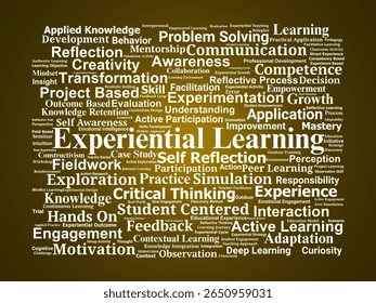Experiential Learning Word Cloud. Explore essential ideas focused on active learning, real-world experience, and reflective practice.