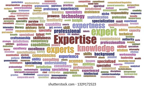 Expertise Word Cloud In Rows Isolated