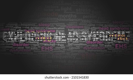 Exploding head syndrome - essential terms related to it arranged in a 4-color word cloud poster. Reveals related primary and peripheral concepts, 3d illustration