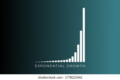 Exponential growth, white bar chart on black and gray gradient background, white label test below