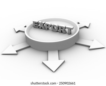 Export 3D Concept