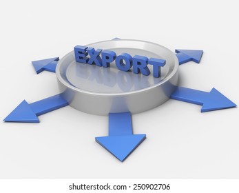 Export 3D Concept