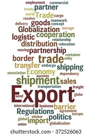 Export, word cloud concept on white background. 