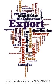 Export, word cloud concept on white background. 