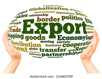 Export word cloud hand sphere concept on white background. 