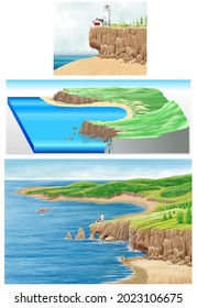 External Geodynamics. Modeling Of The Coastal Relief. Erosion Due To Waves