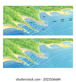 External Geodynamics. Modeling Of The Coastal Relief. Illustration With And Without Caption In English.