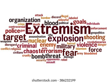 Extremism, word cloud concept on white background.  