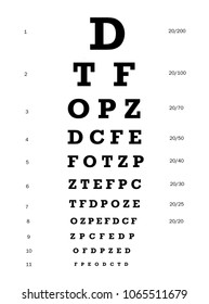 Eye Chart Glasses Stock Illustration 1065511679 | Shutterstock