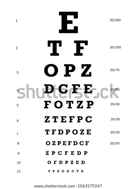 Eye Chart Glasses Stock Illustration 1063579247 | Shutterstock