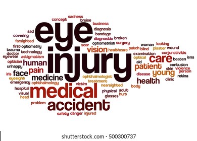 Eye Injury Word Cloud Concept, Words Related To Eye Injury