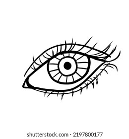 7,790 Eyeball Line Art Images, Stock Photos & Vectors | Shutterstock