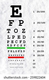 Eye Sight Test Chart Or Snellen Chart