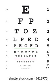 Sample Dmv Eye Chart