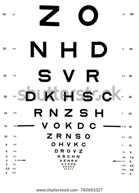 Eye Chart Letters Used