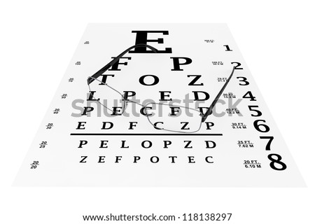 Eyesight Reading Chart