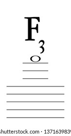 F3 note, basic three octaves violin range educational mobile wallpapers