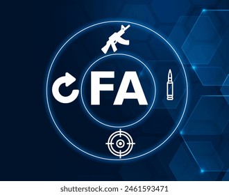 FA acronym, fully automatic firearm, to avoid confusion with semi automatic firearms is an autoloading firearm.