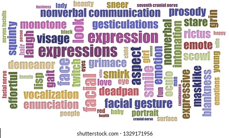 Facial Word Cloud Jumbled Isolated