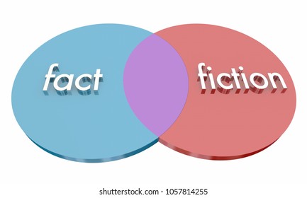 Fact Vs Fiction 2 Circles Venn Diagram Lies Truth 3d Illustration