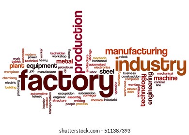 Factory word cloud concept