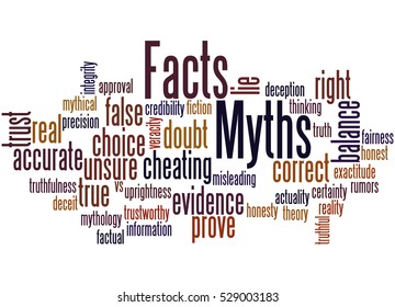 Facts - Myths, word cloud concept on white background.