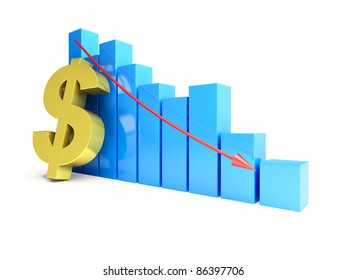 falling dollar chart
