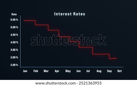 Falling interest rates line graph, rate cut by the central bank. Stimulation for the economy. Lower interest rates for loans and savings accounts.