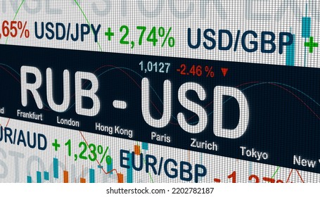 Falling Russian Rubel Against US Dollar. Display With Different Currency Exchange Rates With Price Changes. In The Middle RUB, USD Rate. Trading, Currency And Stock Exchange Concept. 3D Illustration