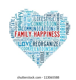 Family Happiness In Word Collage