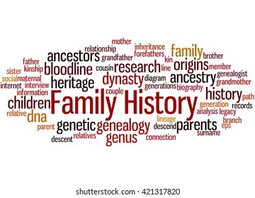 Family History, Word Cloud Concept On White Background.