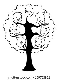 1,078 Family tree chart Images, Stock Photos & Vectors | Shutterstock