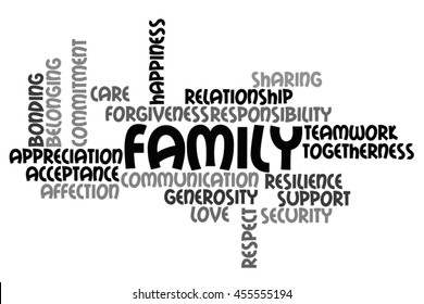 Family Values Word Cloud Concept On White Background.