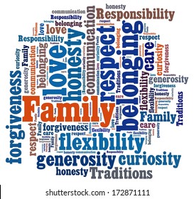 Family Values In Word Collage