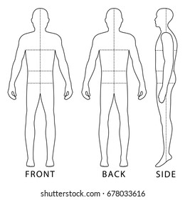 How To Draw A Mans Body From The Side