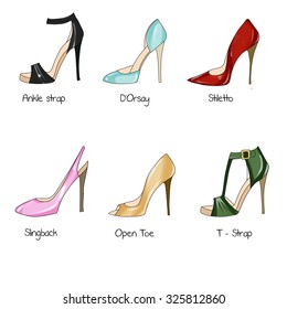 1,388 Different types of shoes Images, Stock Photos & Vectors ...