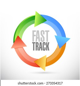 Fast Track Cycle Sign Concept Illustration Design Over White