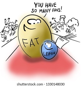 Fat And Leptin