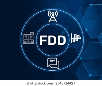 FDD acronym. Frequency Division Duplex (FDD) is a method in telecommunications that uses separate frequencies for simultaneous two-way communication, enhancing data flow.