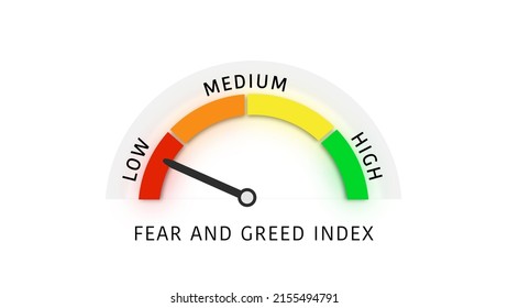 Fear Greed Index With Needle On Low On White Background