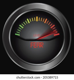Fear meter indicate