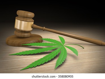 Federal And State Laws Regulating Legal Medical Marijuana Drug Use