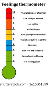 Feelings Thermometer Ranging From Feeling Great To Feeling Out Of Control