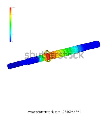FEM analysis, finite element method analysis, axle bend and rotation forces analyzed