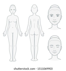 Female body and face chart, front and back view with head close up. Blank woman body template for medical infographic. Isolated clip art illustration.