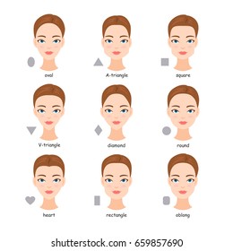 Female Face Types. Women With Different Face Shapes.  Cartoon Illustration.