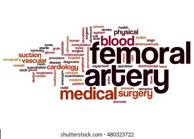 Femoral Artery Word Cloud Concept