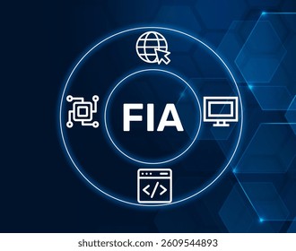 fia future internet assembly.FIA acronym. Future Internet Assembly: An initiative aimed at developing future internet technologies.