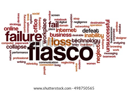 Fiasco word cloud concept