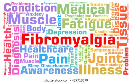 Fibromyalgia Word Cloud Concept